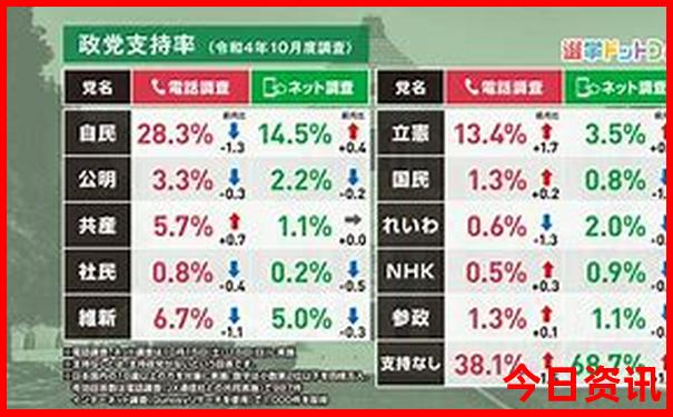 自驾若尔盖大草原旅游攻略